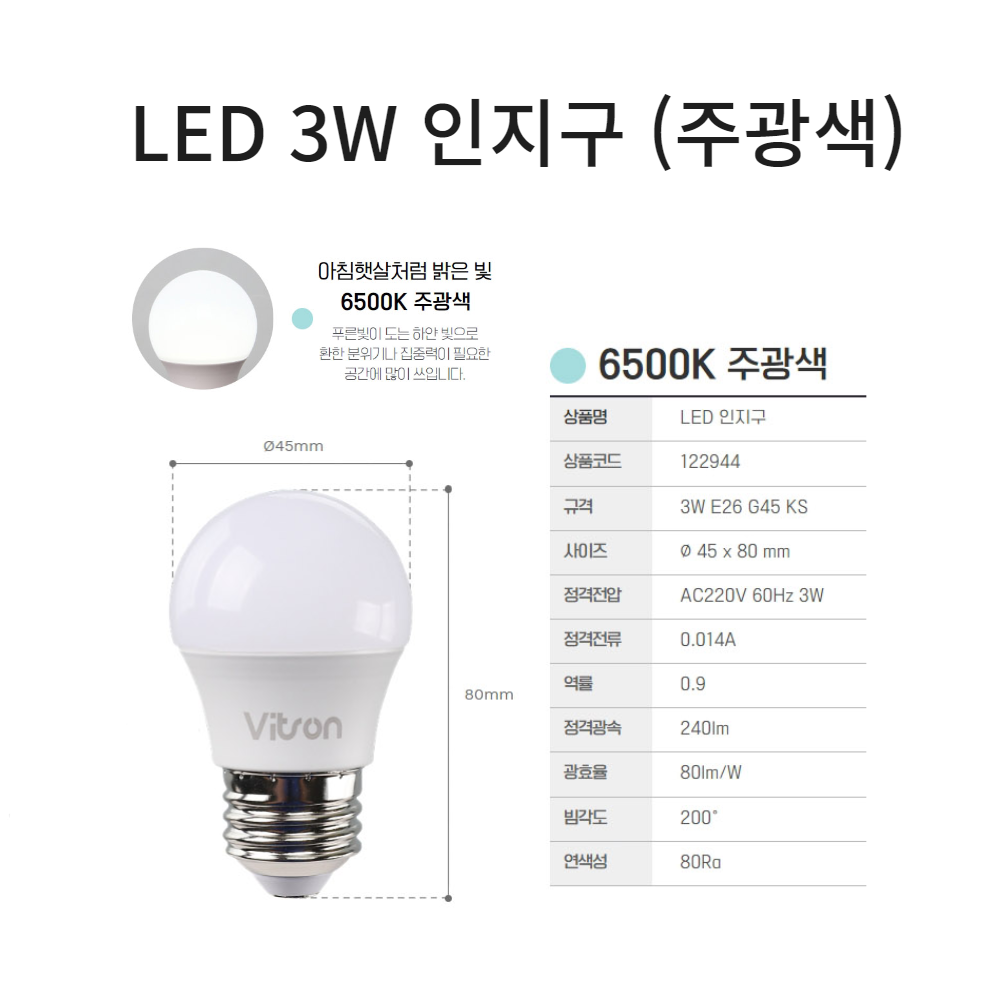 전구03 LED 3W 인지구 (주광색)