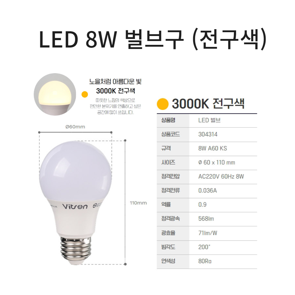 전구02 LED 8W 벌브구 (전구색)